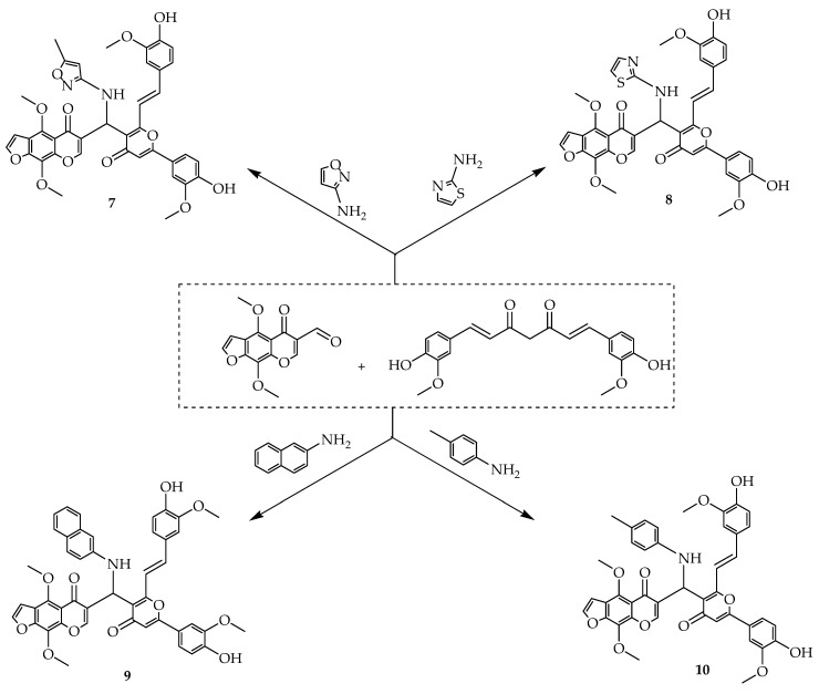 Scheme 2