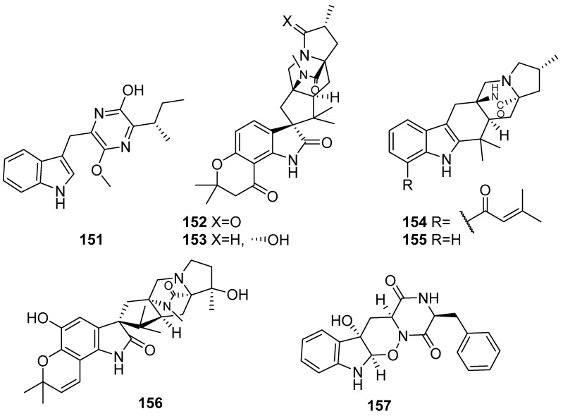 Figure 18