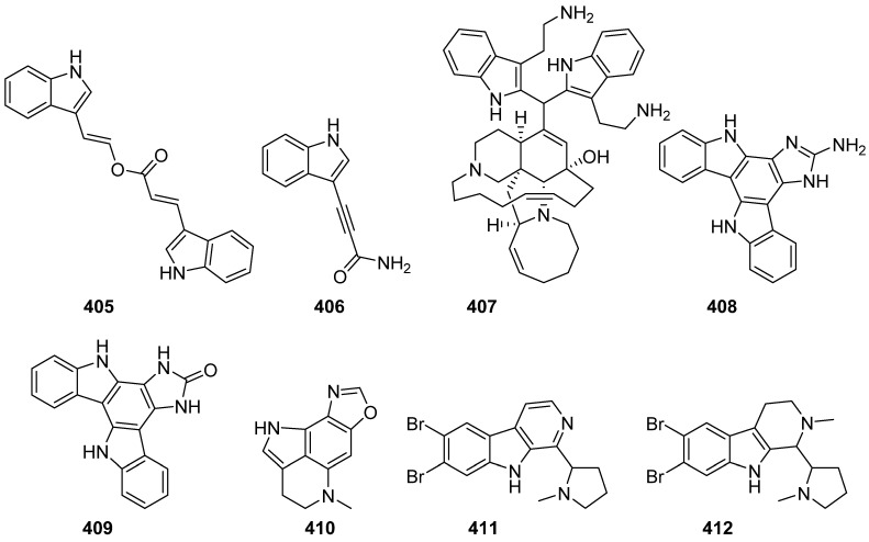 Figure 41