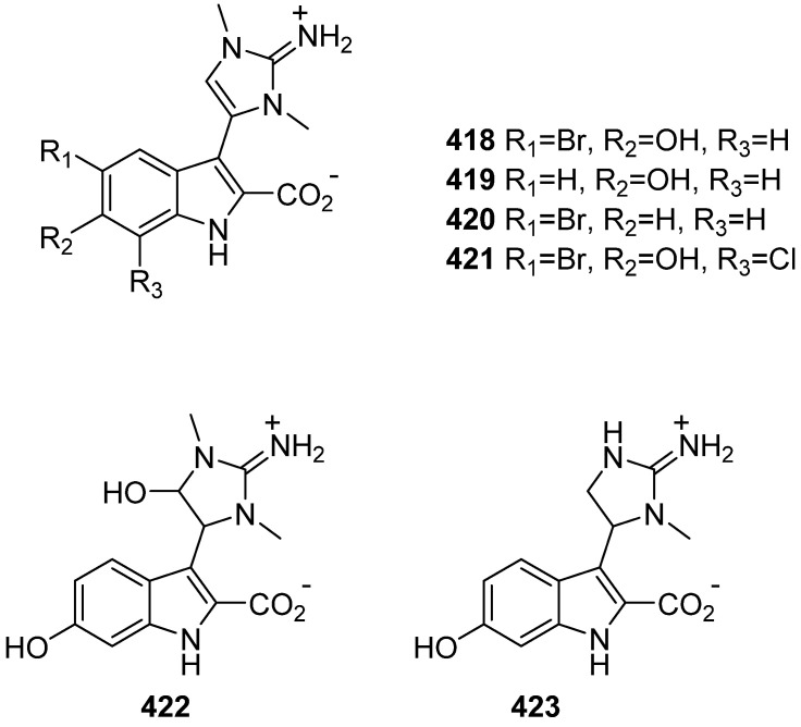 Figure 43