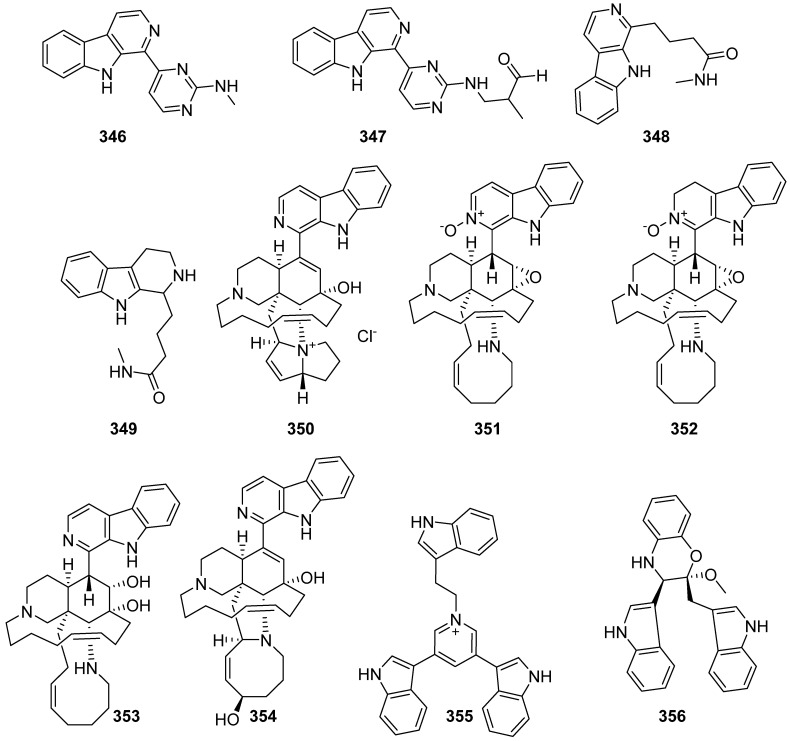 Figure 36