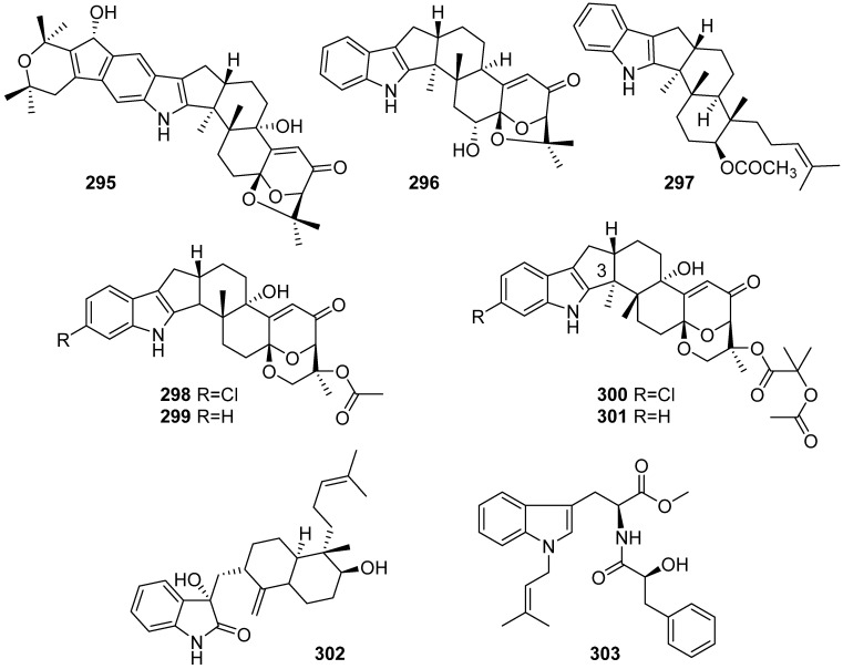 Figure 31