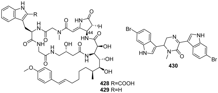 Figure 45