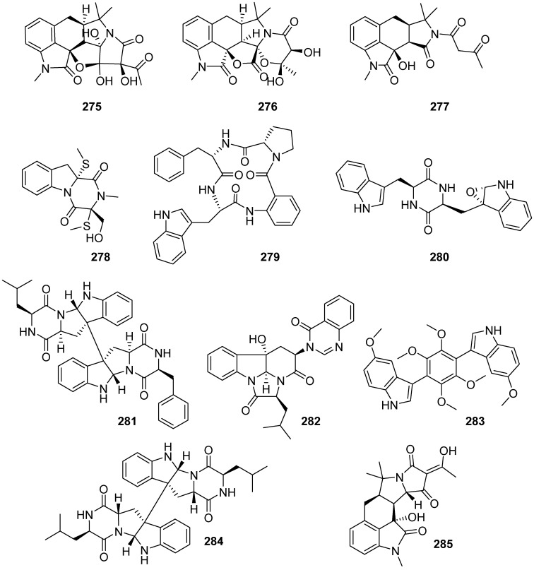 Figure 29