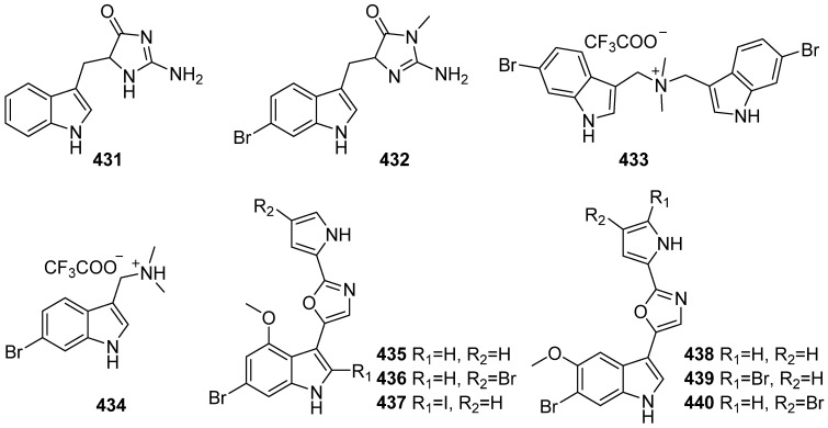 Figure 46