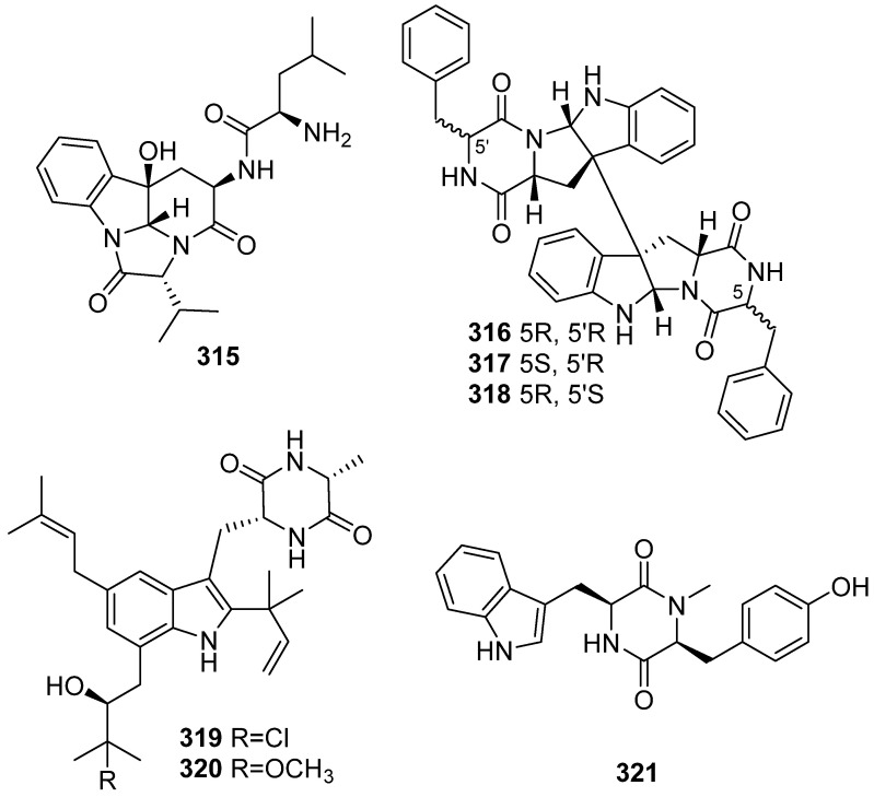 Figure 33