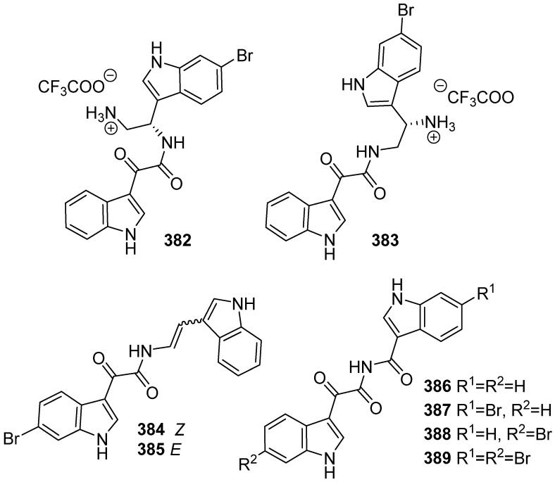 Figure 39