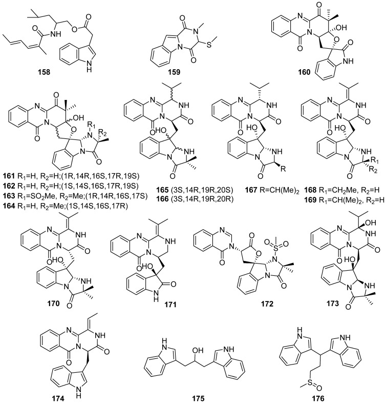 Figure 19