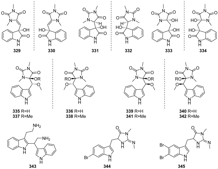 Figure 35