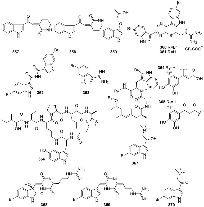 Figure 37