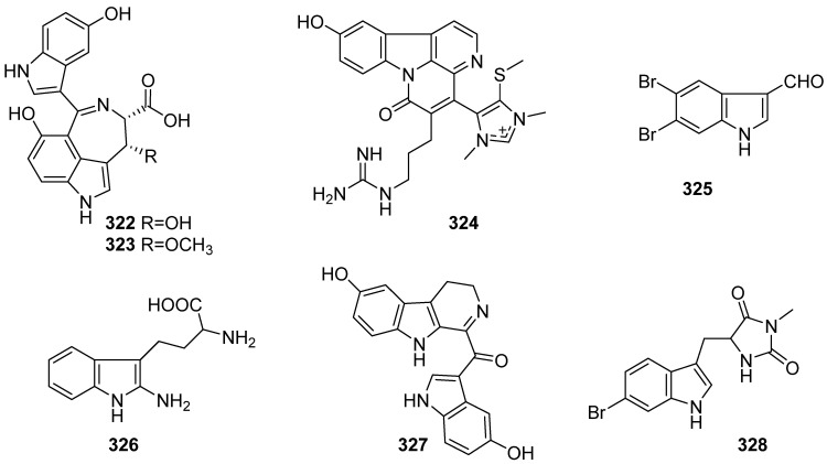 Figure 34