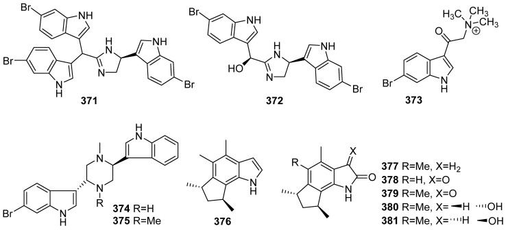 Figure 38