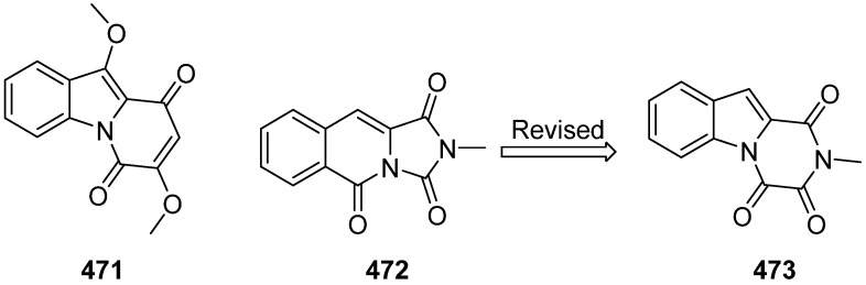 Figure 50