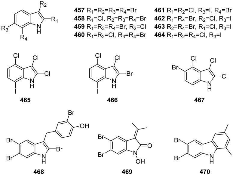 Figure 49