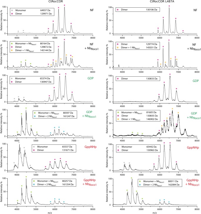 Figure 4.