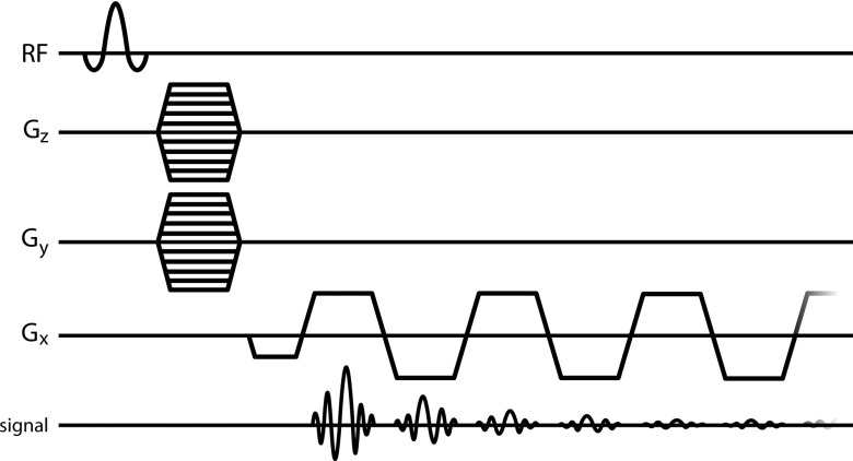 FIG. 1.