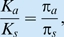 
Box 1. Estimating levels of constraints and rates of adaptation in proteins
