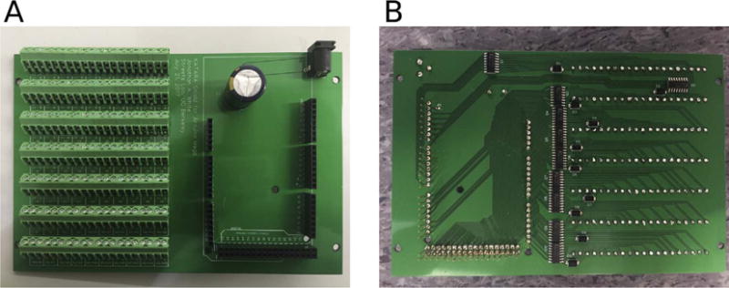 Fig. 2