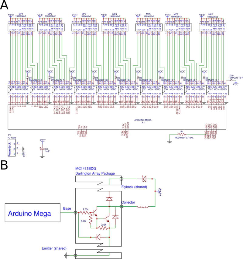 Fig. 4