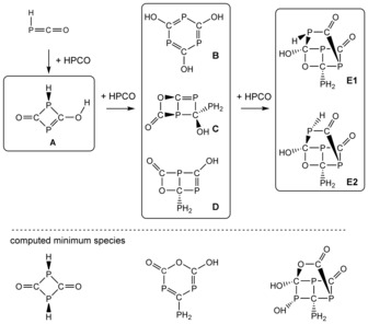 Scheme 3