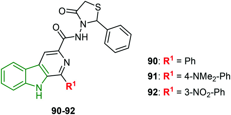 Fig. 30