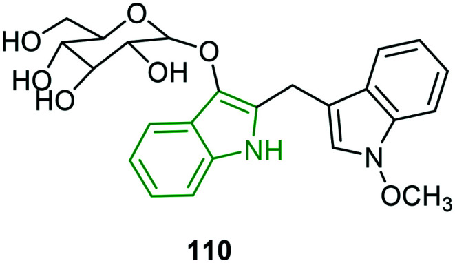 Fig. 36