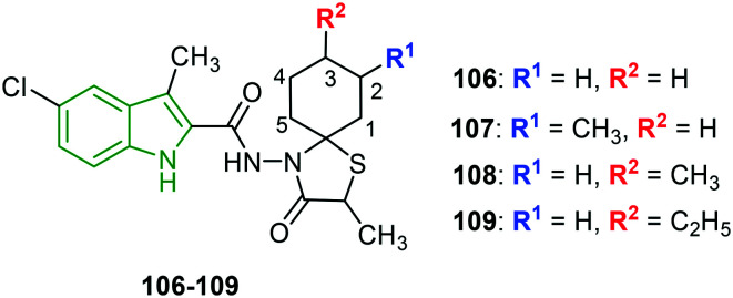 Fig. 35