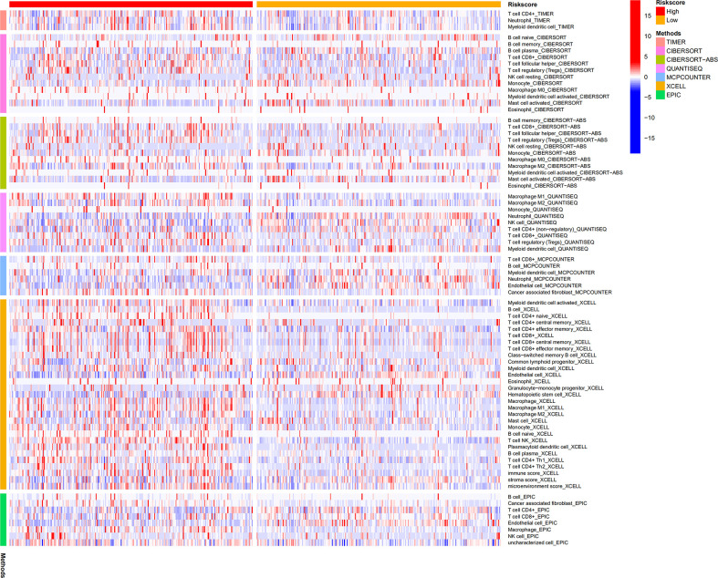 Figure 12