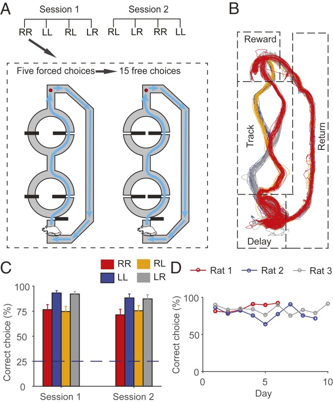 Fig. 1.