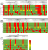 Figure 6.