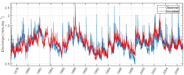 Figure 14