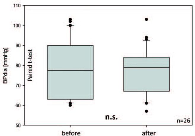 Fig. 6: