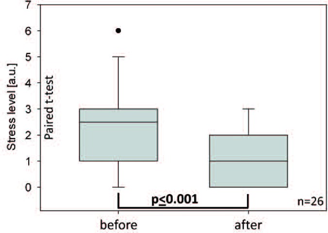 Fig. 12: