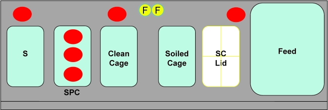 Figure 5.