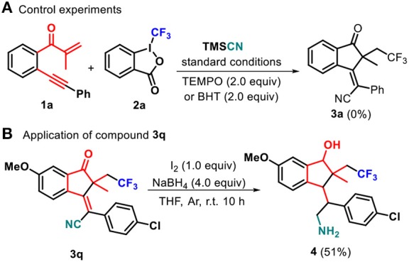 Scheme 3