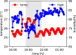 Figure 1—figure supplement 2.