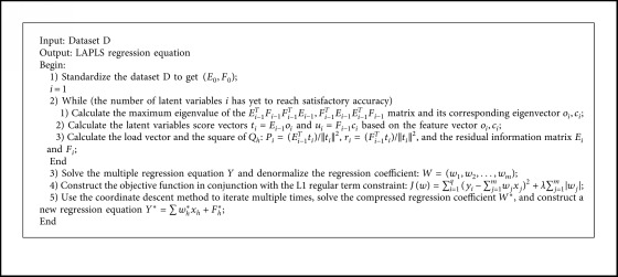 Algorithm 1