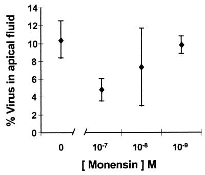 FIG. 8