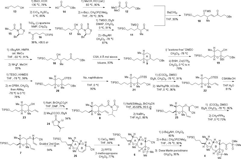 Scheme 3