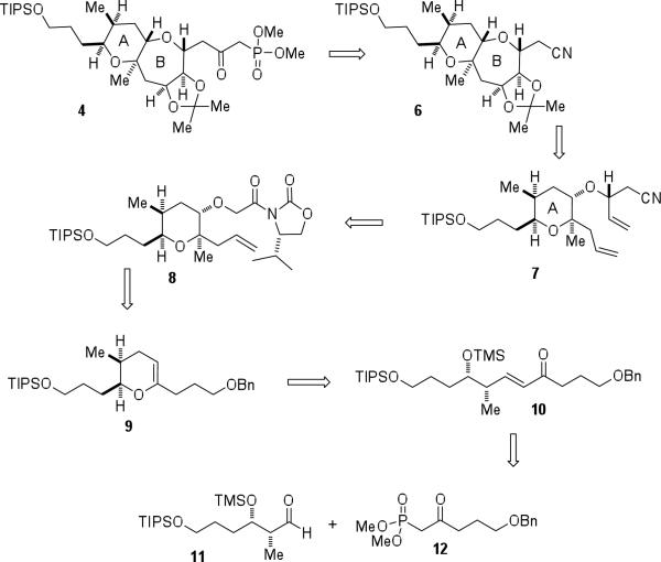 Scheme 2