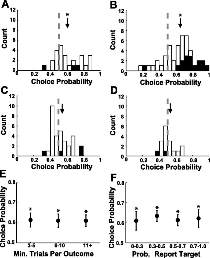 Figure 13.