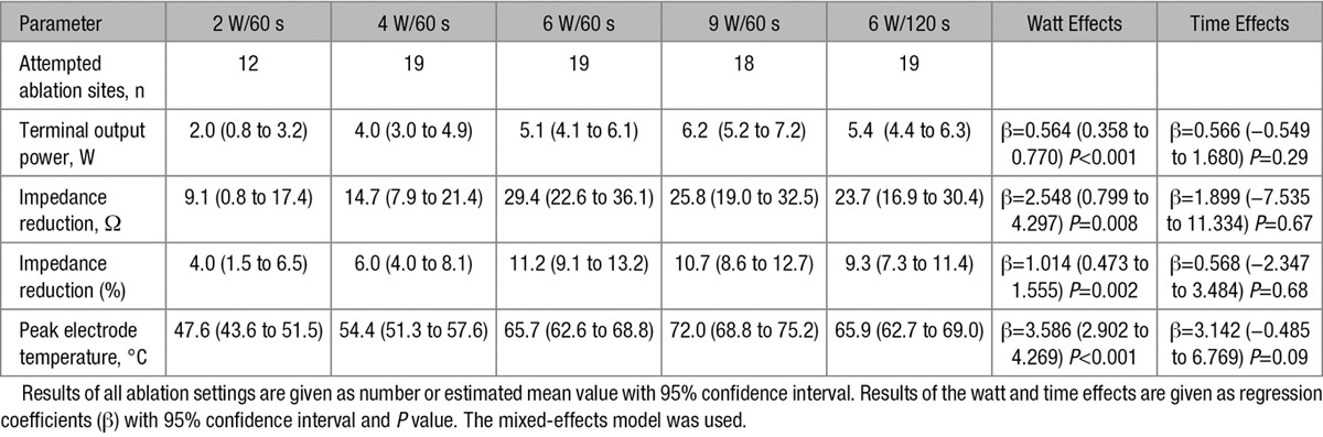 graphic file with name hcv-11-e005779-g007.jpg