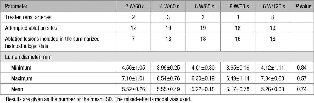 graphic file with name hcv-11-e005779-g002.jpg