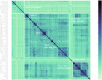 Extended Data Fig. 1