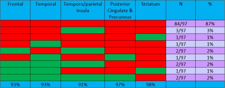 graphic file with name 259_2019_4282_Tab5_HTML.jpg