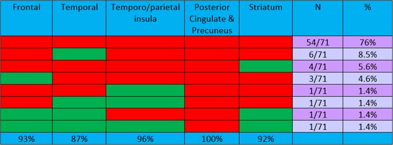 graphic file with name 259_2019_4282_Tab4_HTML.jpg
