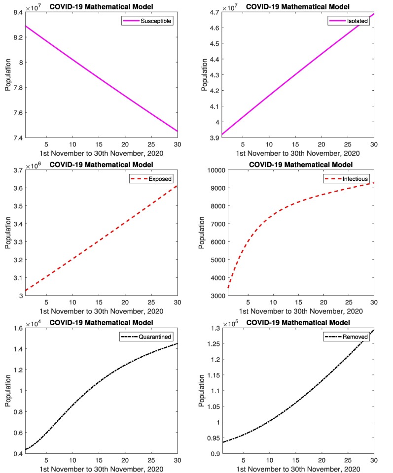 Fig. 23