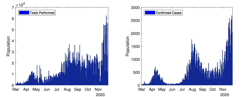 Fig. 19