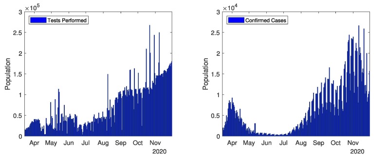 Fig. 25