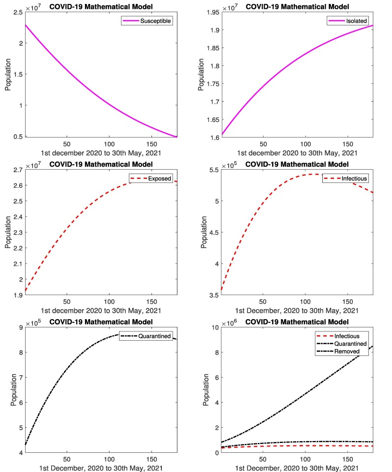 Fig. 18